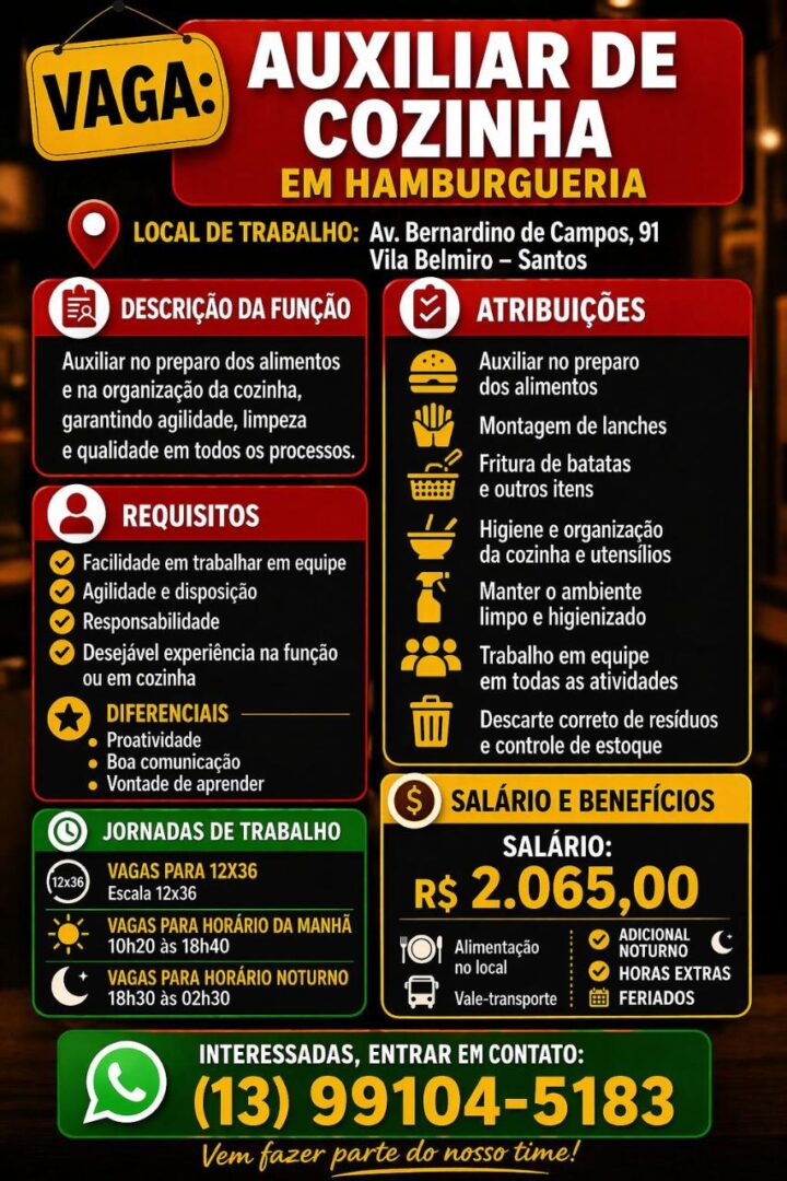 Vagas 23/04/2026 Baixada Santista