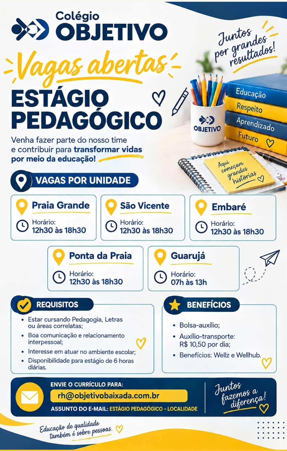 Vagas 10/10/2026 Baixada Santista